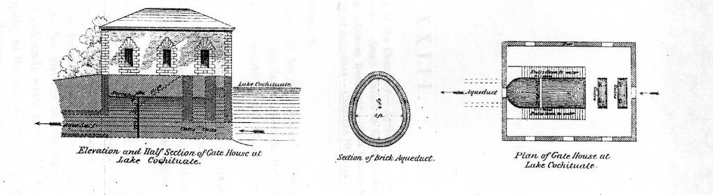 1868 plan of Cochituate Gate
          House